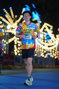 BIB: 43413
                            <button type="button" onclick="openModal(19774301)" class="btn btn-primary btn-sm float-right btn-popup" data-toggle="modal" data-target=".modal-high-quality">
                        <i class="fas fa-shopping-cart"></i> Add to Cart
                    </button>
                                            <button type="button" onclick="isThisMe(19774301, true)" class="btn btn-success btn-sm float-right btn-popup btn-isme hidden" data-toggle="tooltip" data-placement="bottom" title="นี่คือรูปของคุณใช่ไหม คลิกที่นี่เพื่อเอาเข้าอัลบั้ม">
                        <i class="fas fa-plus"></i> Add to album
                    </button>
                    <button type="button" onclick="isThisMe(19774301, false)" class="btn btn-warning btn-sm float-right btn-popup btn-isnotme hidden">
                        <i class="fas fa-ban"></i> Remove from album
                    </button>